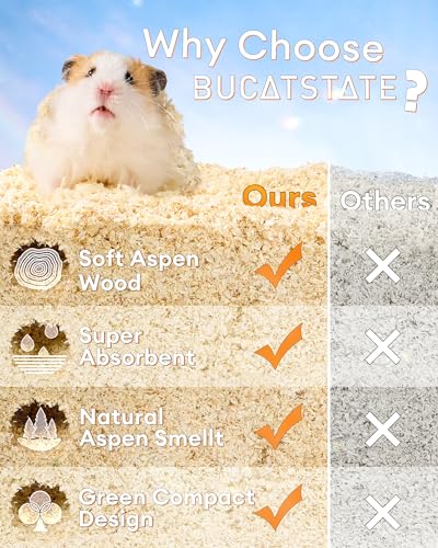 Bucatstate 70L Aspen Bedding, Ultra-Fine Shavings for Small Animals | 100% natural <5mm shavings for hamsters, guinea pigs & snakes. 4X expansion, low-dust, odor control. Ideal for burrowing. - size: 70L