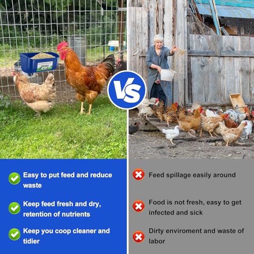 Chicken Feeder Waterer, 6 Pack Duck Feeder Supplies, Hanging Fence Feed Trough with Clips for Goat, Sheeple, Piglet, Gooses, Turkeys, Dog Livestock Poultry, Blue - color: 6 pack Blue
