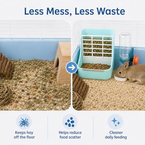 HERCOCCI Rabbit Hay Feeder and Water Bottle Set, 500ml Bunny Water Dispenser with Food Bowl, 2-in-1 Hay Rack Feeder for Guinea Pig, Chinchilla, Hedgehog, Small Animals - color: BLUE