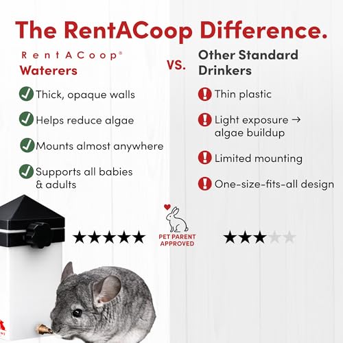 RAC Paws by RentACoop 32oz Small Animal Drinker with No-Drip Brass Nozzle - size: 32 OZ