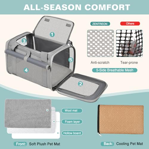 Cat Carrier Top Load, Privacy Curtains Soft Pet Travel Bag Airline Approved | Collapsible Soft-Sided Cat/Dog/Pet Carrier for Small Cats Dogs Puppy Under 16 lb, Washable Kitten Mesh Cage (16.9x10.8x10.8) - color: Gray
