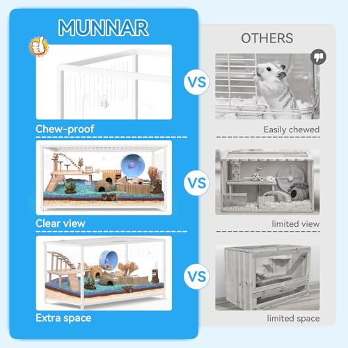 Large Metal Hamster Cage - Chew Proof Syrian Hamster Cage & Habitat with Acrylic Panels, Top Open, Breathable, Big Hamster House for Gerbils, Guinea Pigs, 40.5 x 20.4 x 22 Inch, White
