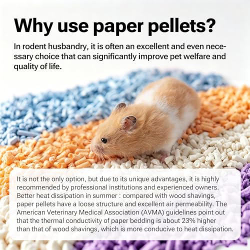Natural Paper Pellet Bedding for Small Animals - Super Absorbent Odor Control Rabbit Litter, Hamster Bedding, Guinea Pig Cage Liners, Dust-Free(2.2lb) (Blue) - color: Blue