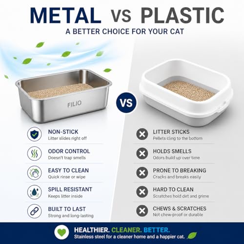Stainless Steel Litter Box for Cats, 23.6" x 15.74" x 5.9", Metal Cat Litter Box with High Sides, Non-Stick, Odor Free, Easy to Clean Litter Pan for Indoor Cats, Big Cats, Rabbits and Multi Cat Homes - size: Medium