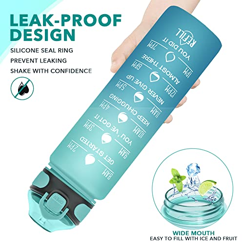 Enerbone 32 oz Drinking Water Bottle with Times to Drink and Straw, Motivational with Carrying Strap, Leakproof BPA & Toxic Free, Ensure You Drink Enough Water for Fitness Gym Outdoor - color: Luca