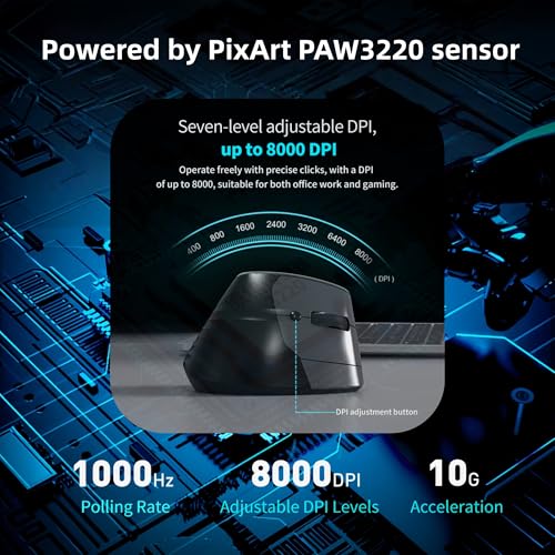 Ergonomic Vertical Mouse, Dual Scroll, Tri-Mode, OLED Display | 60° ergonomic vertical mouse with dual scroll wheels, tri-mode Bluetooth/2.4G/wired connectivity, OLED display, and 8000 DPI. - color: Black
