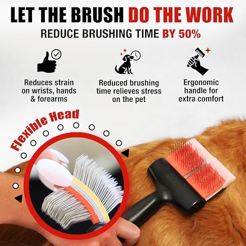 FlexIt Home - Flexible Slicker Brush for Dogs (Single, Soft Flex) | Dog Grooming Brush for Poodles, Golden Doodles, Huskies, Retrievers, and Labradoodles | 3-in-1 System & Video Trainings - color: Super Soft Flex - Single