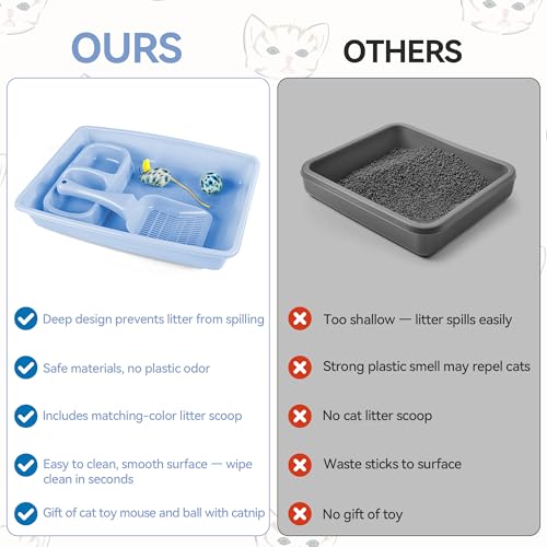 PAWISE Cat Litter Box Set, Small Cat Kitten Starter Kit, Includes Cats Toilet Kitten Litter Pan with Litter Scoop, Double Dish Cat Bowl, Kittens Mouse and Ball Toy - color: Blue