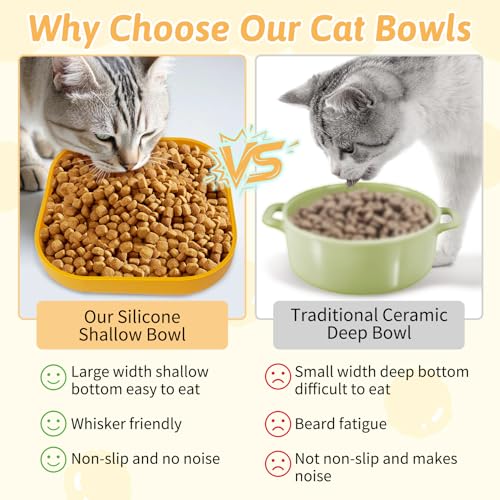 Fhiny 2PCS Silicone Cat Bowls Set 7.1 x 7.1 in Shallow Dog Dish Whisker Friendly Cat Food Plate for Dry & Wet Food Dishwasher Safe Non-Slip Pet Feeding Bowls for Kittens and Puppies (Yellow) - color: Yellow