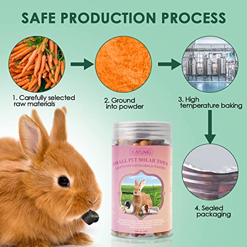 KATUMO Rabbit Treats, 180g / 6oz Dwarf Hamster Treats Natural Chew Toys for for Guinea Pig Hamster Bunny Chinchilla Gerbil | Natural Timothy Hay, Easy to eat, Suitable for Hamster Bunny Chinchilla Gerbil and Other Rodent Pets