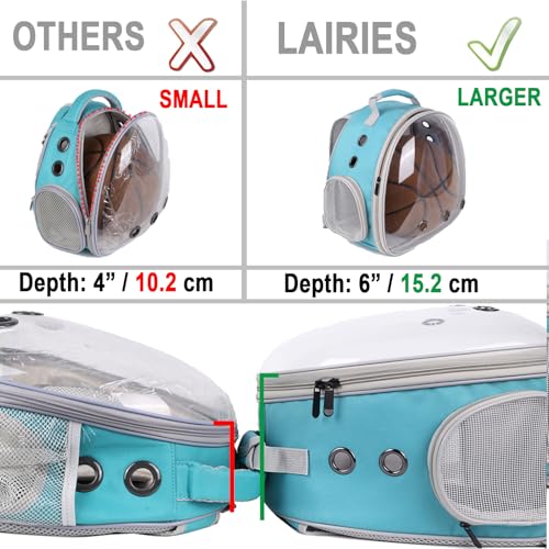 Portable Small Animal Backpack Travel Breathable Pet Carrier Bag Cages for Guinea Pig, Rabbit, Bearded Dragon, Squirrel, Tortoise, Bird, Lizard, Sugar Glider - color: Polarized