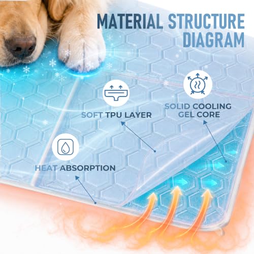 Cooling Mat for Dogs, Gel Dog Instant Cooling Mat Pet Pad for Cats | Dog Cooling Mat, 3.0 Gel Instant Self-Cool Pad for Pet Waterproof Large Dog Mat for Beds,Kennels,Crates - size: 35.4" x 23.6"