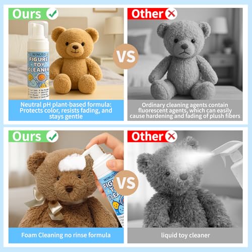 Figure & Plush Toy Cleaner - 5oz Foam Spray for Stuffed Animals & Soft Dolls with Brush & Cloth | No Rinse, Zero Residue, Color-Safe| Safe for Delicate Fabrics & Pets, Christmas Gifts for Plush Lovers