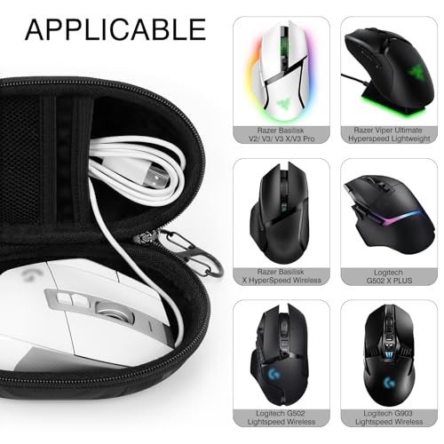 Hard Shell Travel Carrying Mouse Case, for Gaming Office Mouse Compatible with Logitech G502 HERO/ G502 X/ G309/ G PRO X, Razer Basilisk V3/ Orochi V2/ DeathAdder V3 Pro