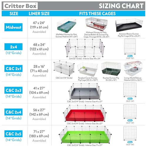 Paw Inspired Critter Box Cage Liner, Raised Sides, C&C 2x3 Size | Washable Fleece Bedding for Guinea Pigs Rabbits, Hamsters, Small Animals, Edge Protected Pee Pads - size: C&C 2x3 (14" Grids)