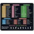 KONVINIT Ergonomic Mouse Pad with Wrist Rest, Small Excel Cheat Sheet Desk Pad with Windows & Office & Excel Shortcuts, Non-Slip Rubber Base Mouse Pads for Desk with Smooth Surface, Black - color: Flat Shortcut
