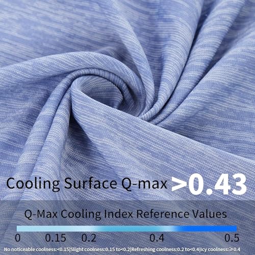 MARUNDA Dog Cooling Mat, No Need to Freeze Or Refrigerate This Cool Pet Pad Cat Mats- Keep Your Pet Cool, Machine Washable (Blue, 28" x 20" - M-Crate) - color: Blue, size: 28" x 20" - M-Crate