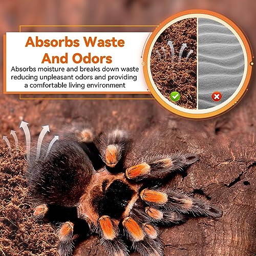 4 Pack Coconut Fiber Substrate, Natural Coco Coir Reptile Bedding | Reptile Substrate for Tortoises, Snakes, Hermit Crabs, Bearded Dragon and Turtles, Bioactive Terrarium Soil & Plant Substrate - color: 4 Pack