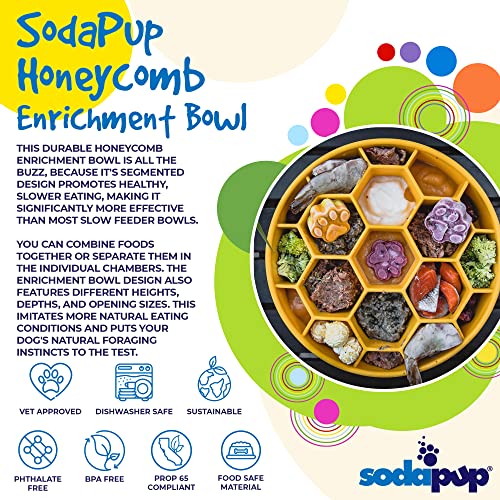 SodaPup Honeycomb Enrichment Bowl – Durable Slow Feeder Bowl Made in USA from Non-Toxic, Pet-Safe, Food Safe Material for Mental Stimulation, Slowing Down Eating, Healthy Digestion, & More - color: Yellow Honeycomb eBowl