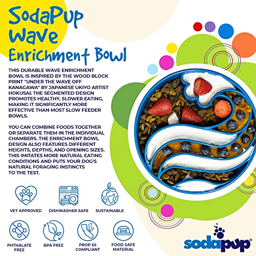 SodaPup Wave Enrichment Bowl – Durable Enrichment Slow Feeder Bowl Made in USA from Non-Toxic, Pet-Safe, Food Safe Material for Mental Stimulation, Slowing Down Eating, Healthy Digestion, & More - color: Blue Wave eBowl
