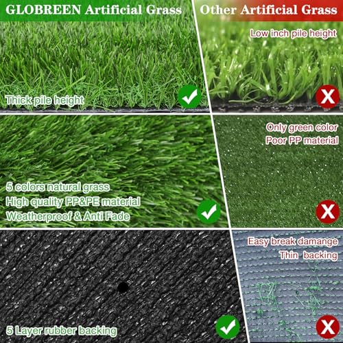 GLOBREEN Thick Artificial Grass Pee Pads for Large Dogs, 45" x 32" Puppy Pets Fake Turf Grass Patch Potty Training, High Drainage - size: 32x45 Inch