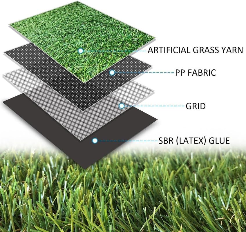 Petgrow 4FTx7FT Artificial Realistic & Thick Fake Mat Indoor Outdoor | Garden Landscape Pet Pad Dog Synthetic Grass Rug Turf - size: 4 FT x 7 FT (28 Square FT)